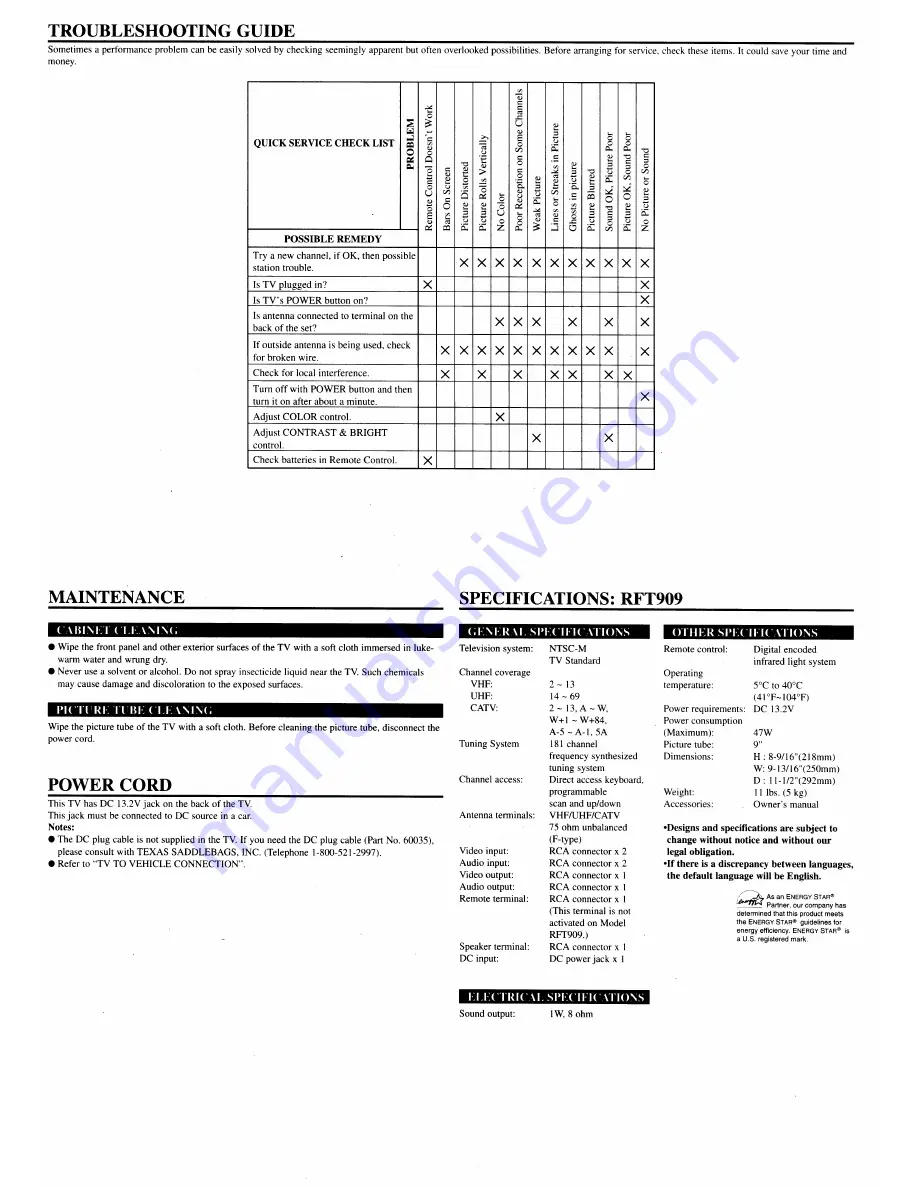 FUNAI RFT909 Owner'S Manual Download Page 4