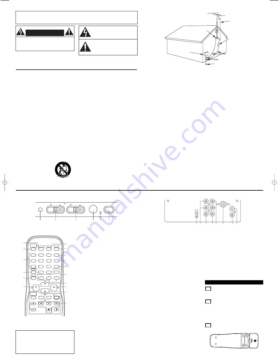 FUNAI RFT909B Owner'S Manual Download Page 2