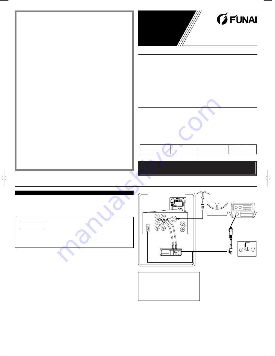 FUNAI RFT909B Owner'S Manual Download Page 5