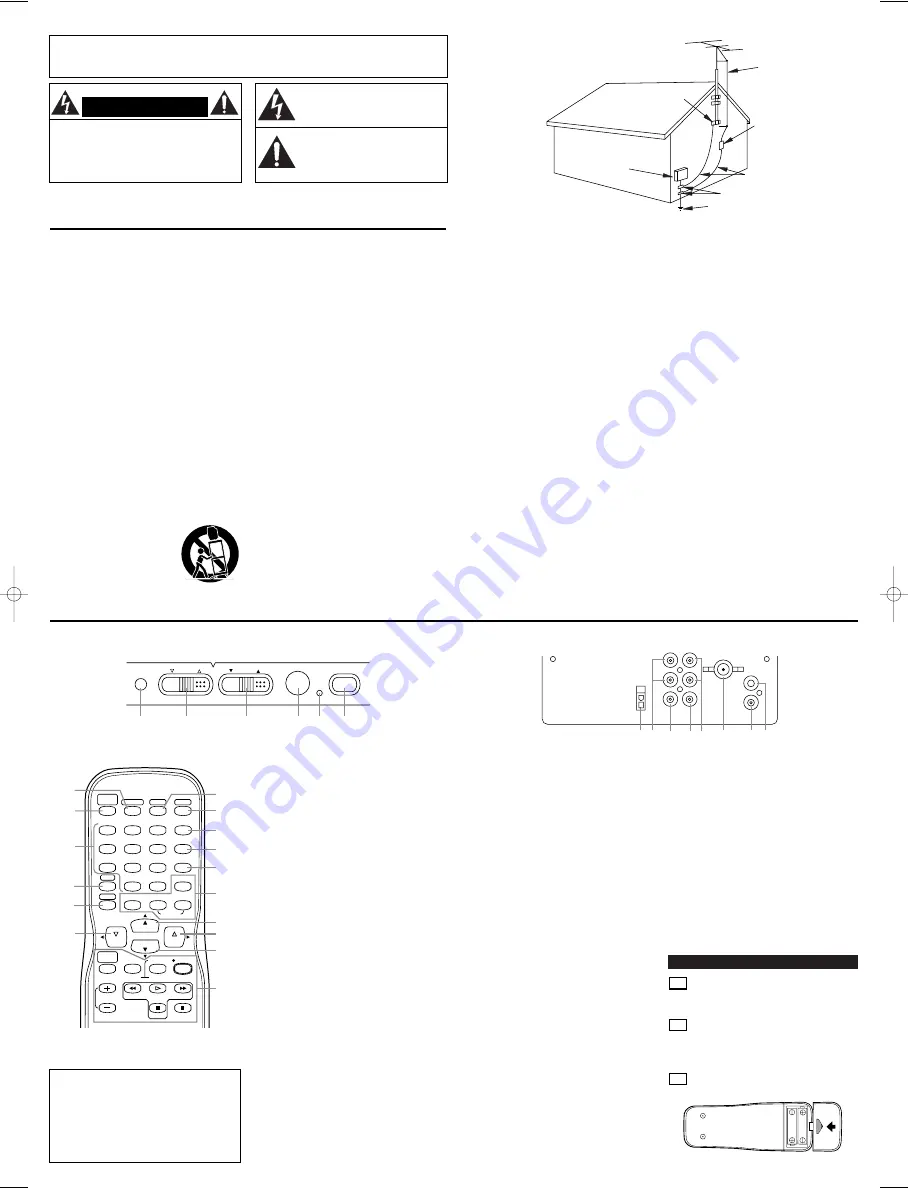 FUNAI RFT909B Owner'S Manual Download Page 6