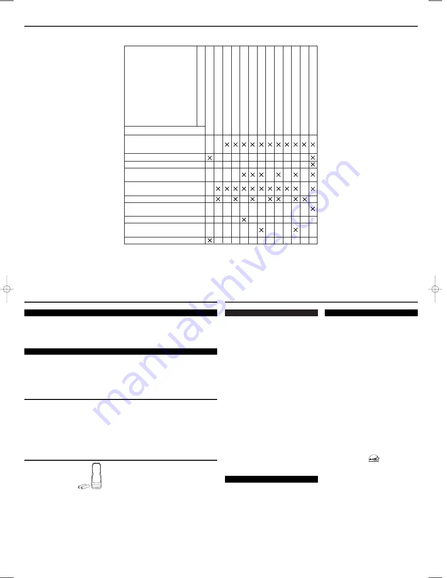 FUNAI RFT909B Owner'S Manual Download Page 8