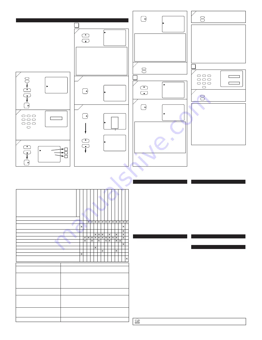 FUNAI Sylvania 6427TF Скачать руководство пользователя страница 4