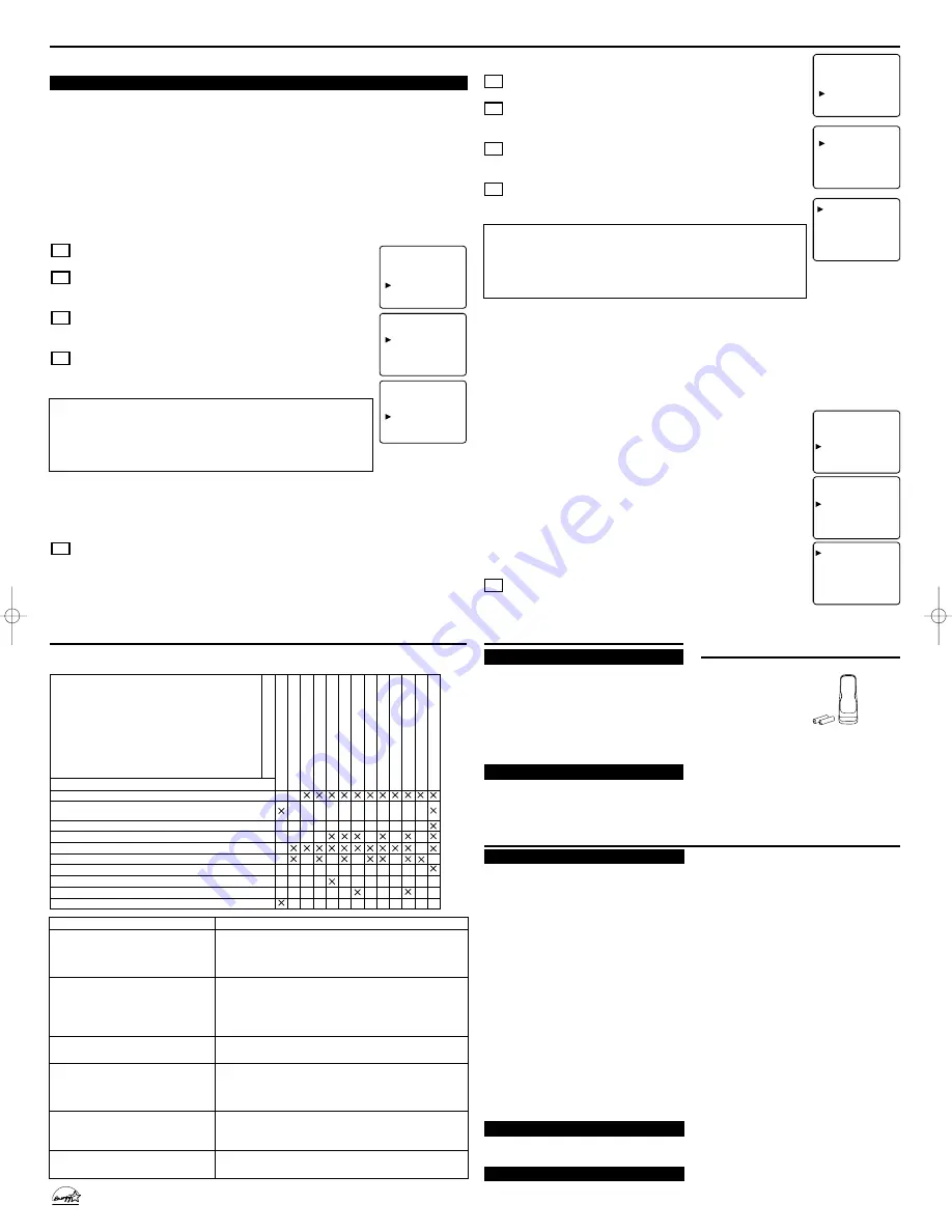 FUNAI Symphonic WF-1901 Owner'S Manual Download Page 4