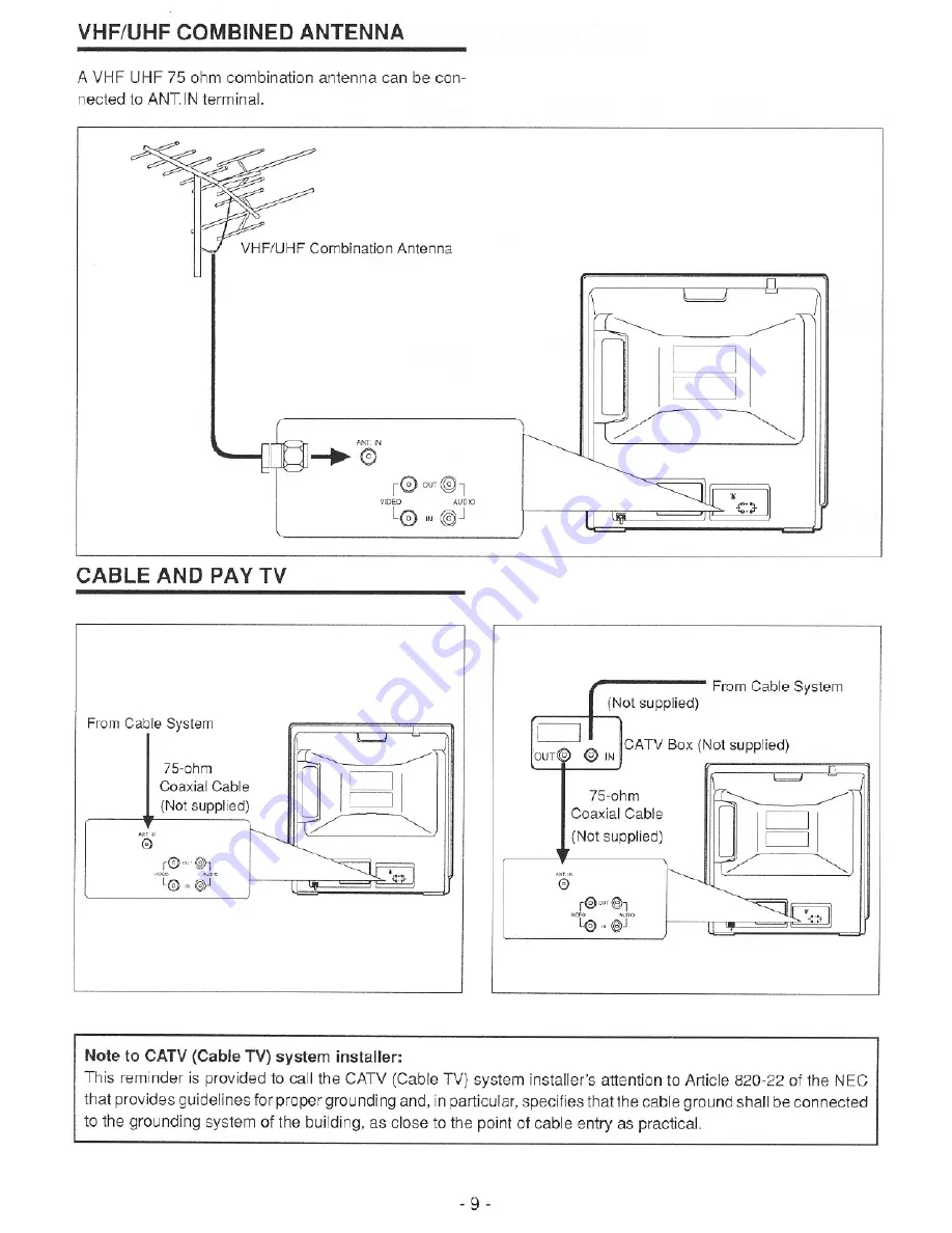 FUNAI TVCR19FIII Owner'S Manual Download Page 9