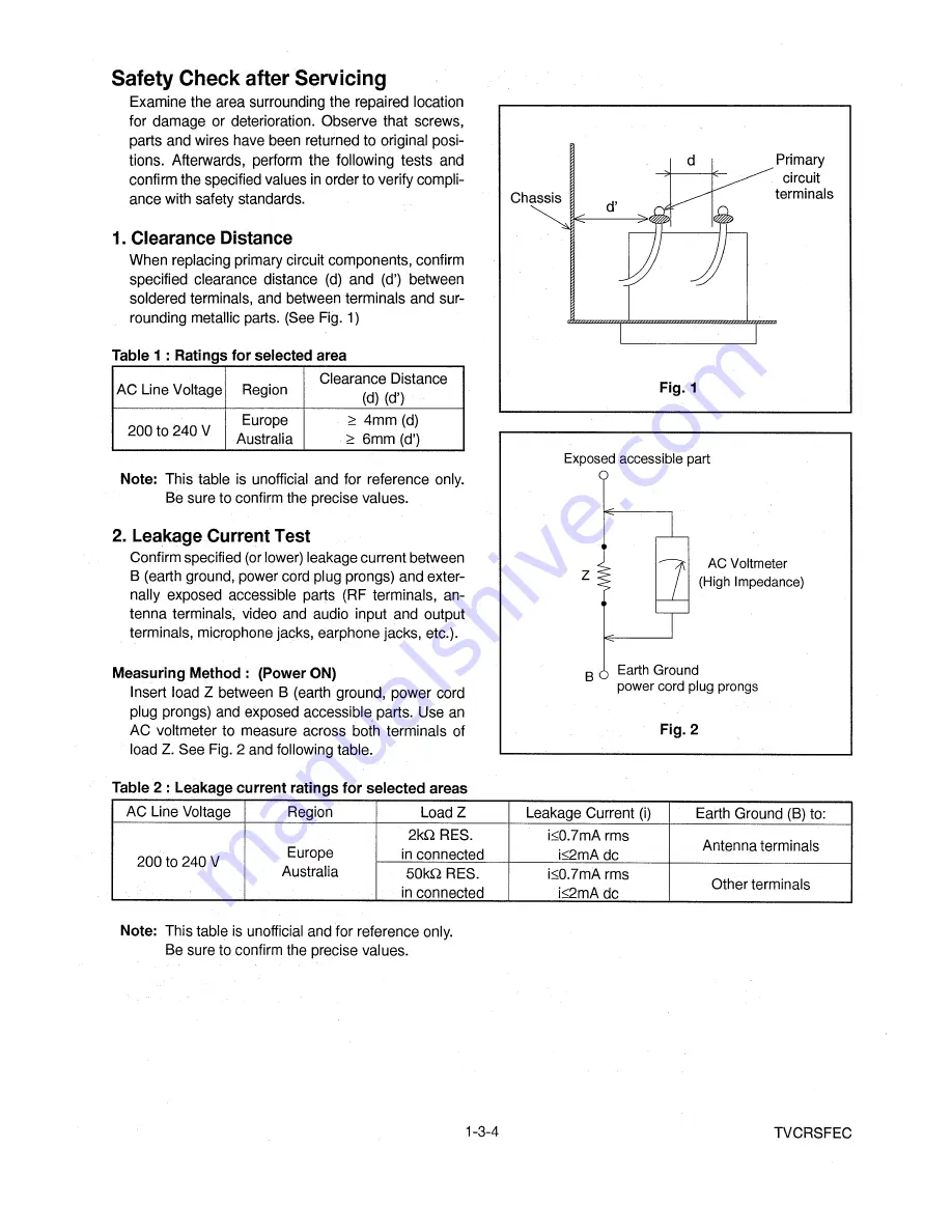 FUNAI TVCR200 HYPER Service Manual Download Page 9