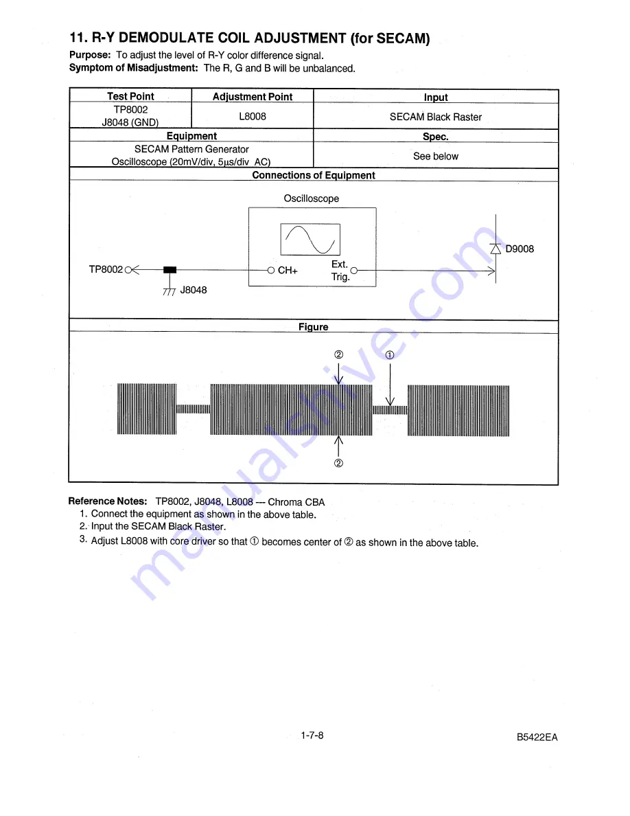 FUNAI TVCR200 HYPER Service Manual Download Page 29