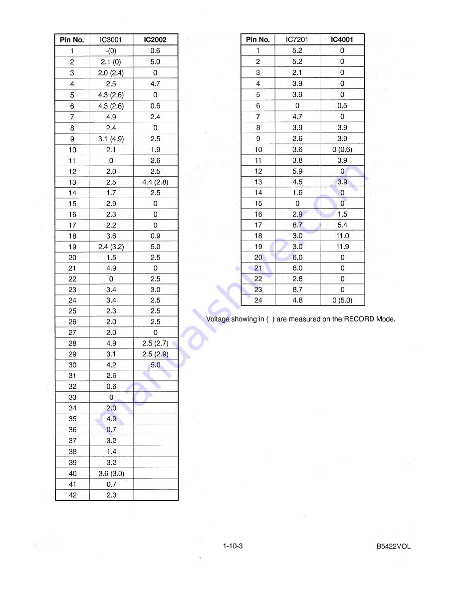 FUNAI TVCR200 HYPER Скачать руководство пользователя страница 60