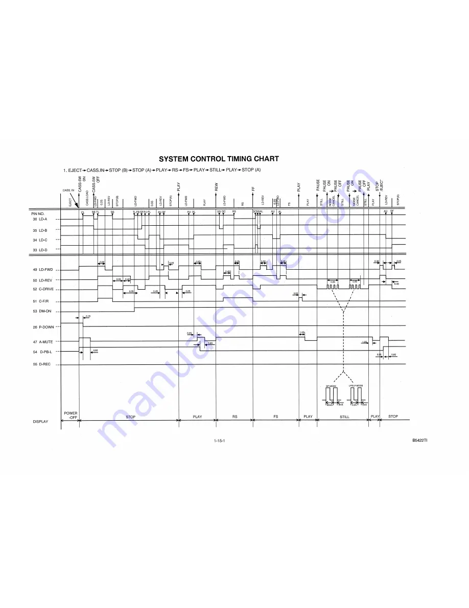 FUNAI TVCR200 HYPER Скачать руководство пользователя страница 68