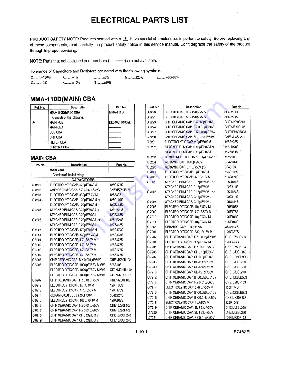 FUNAI TVCR200 HYPER Service Manual Download Page 72