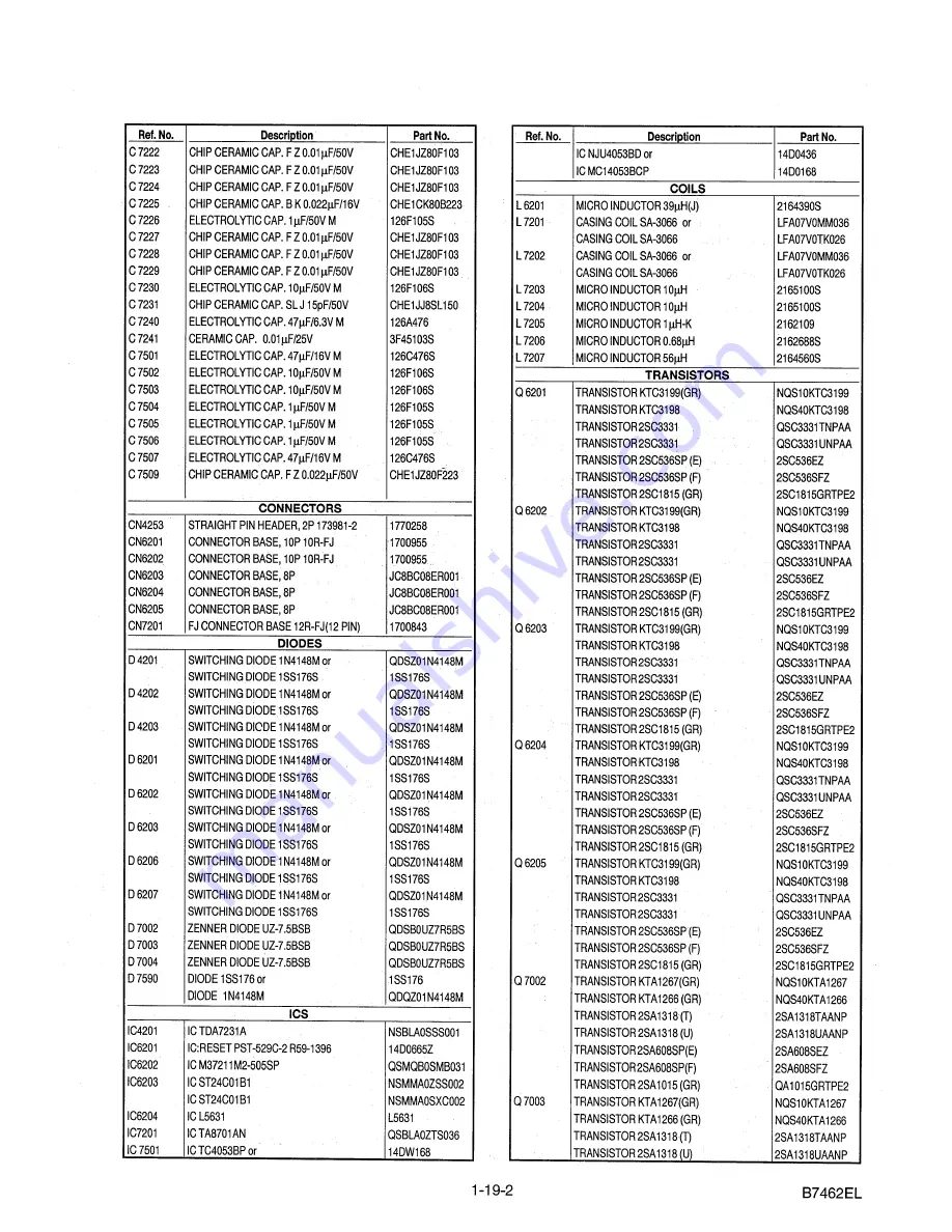 FUNAI TVCR200 HYPER Скачать руководство пользователя страница 73