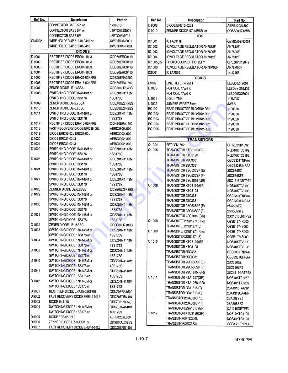 FUNAI TVCR200 HYPER Service Manual Download Page 78