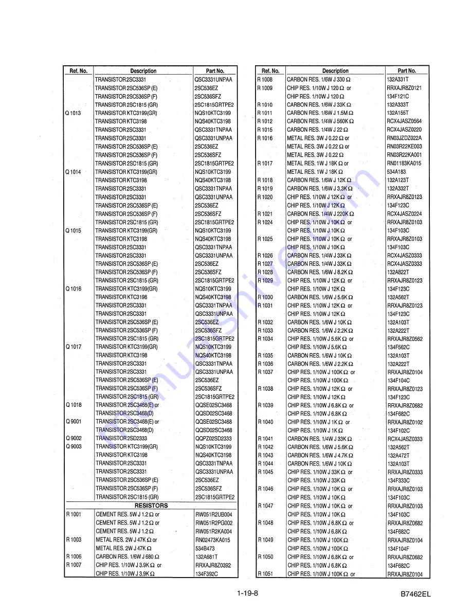 FUNAI TVCR200 HYPER Service Manual Download Page 79