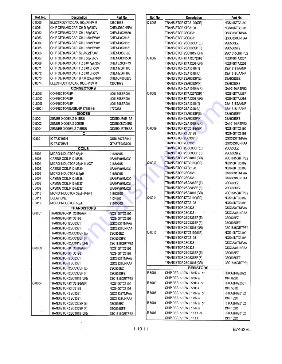 FUNAI TVCR200 HYPER Скачать руководство пользователя страница 82