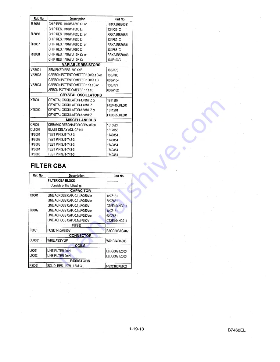 FUNAI TVCR200 HYPER Service Manual Download Page 84