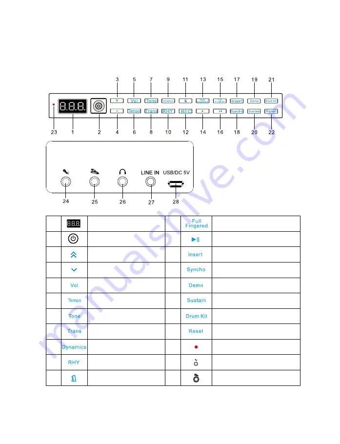 Funkey AK-61 User Manual Download Page 6