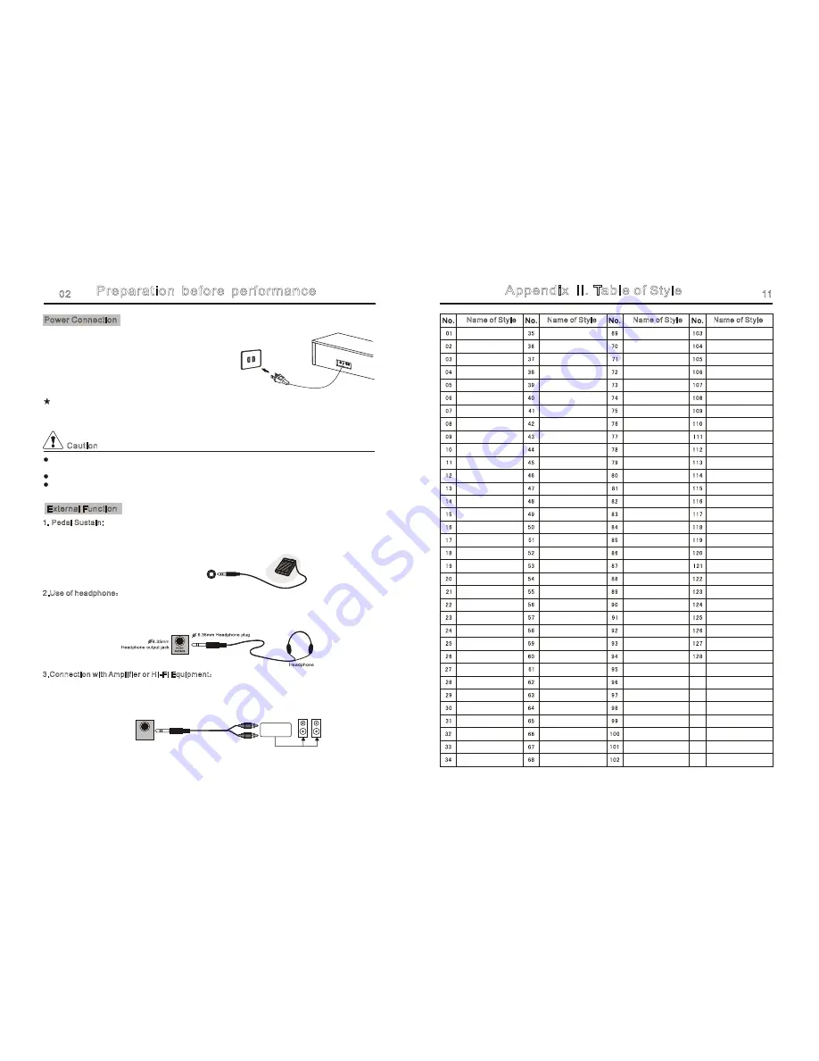 Funkey DP-61 II Operator'S Manual Download Page 5