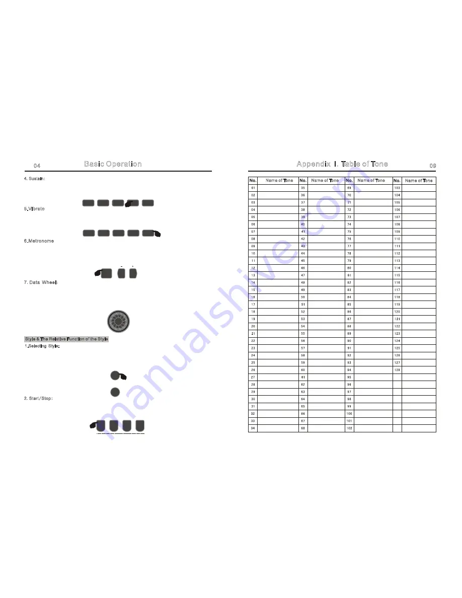 Funkey DP-61 II Operator'S Manual Download Page 7