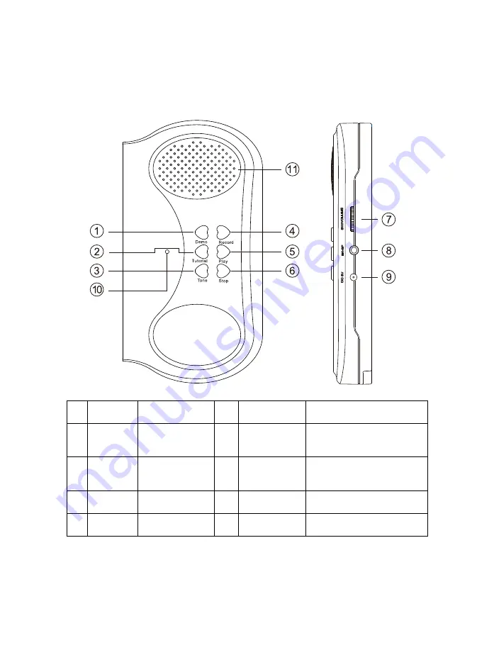 Funkey PDP-10 Pico Drum Pad User Manual Download Page 24