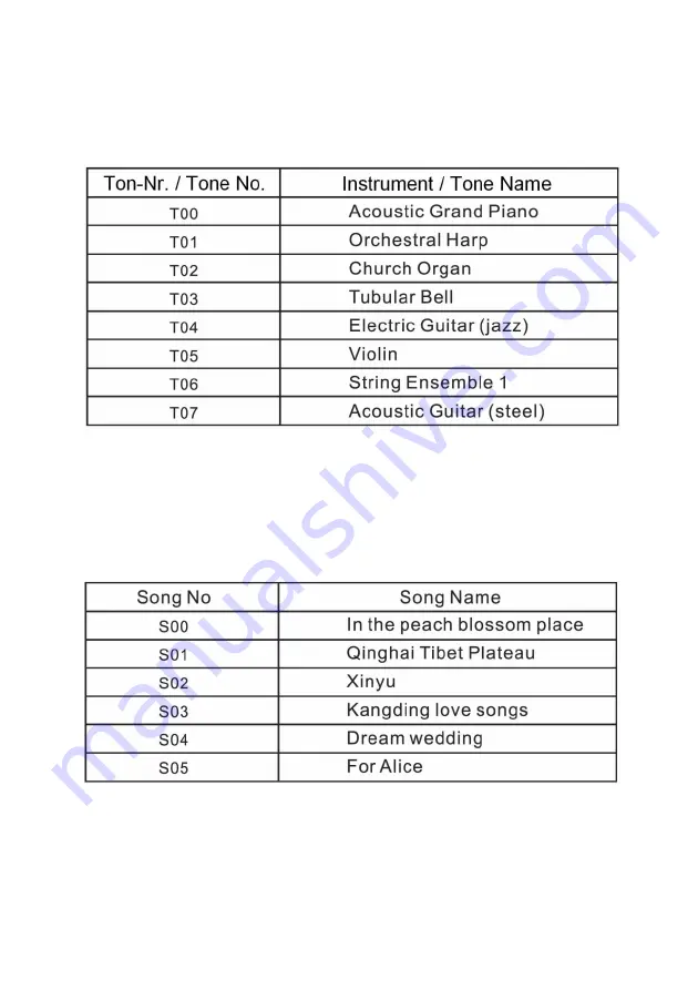 Funkey RP-37 Kids Rollpiano Manual Download Page 5