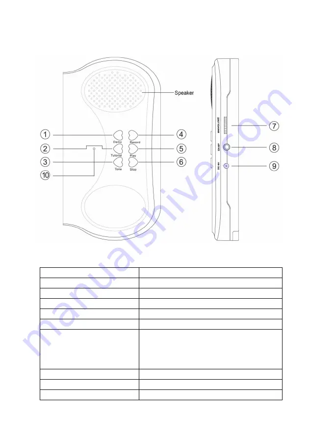 Funkey RP-37 Kids Rollpiano Manual Download Page 8