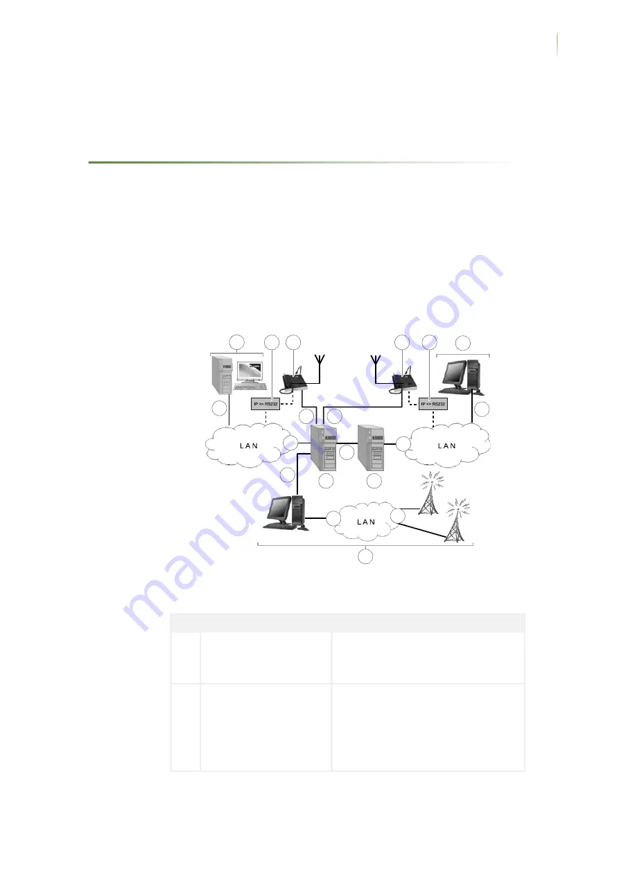 Funktel 5010990120 User Information Download Page 5