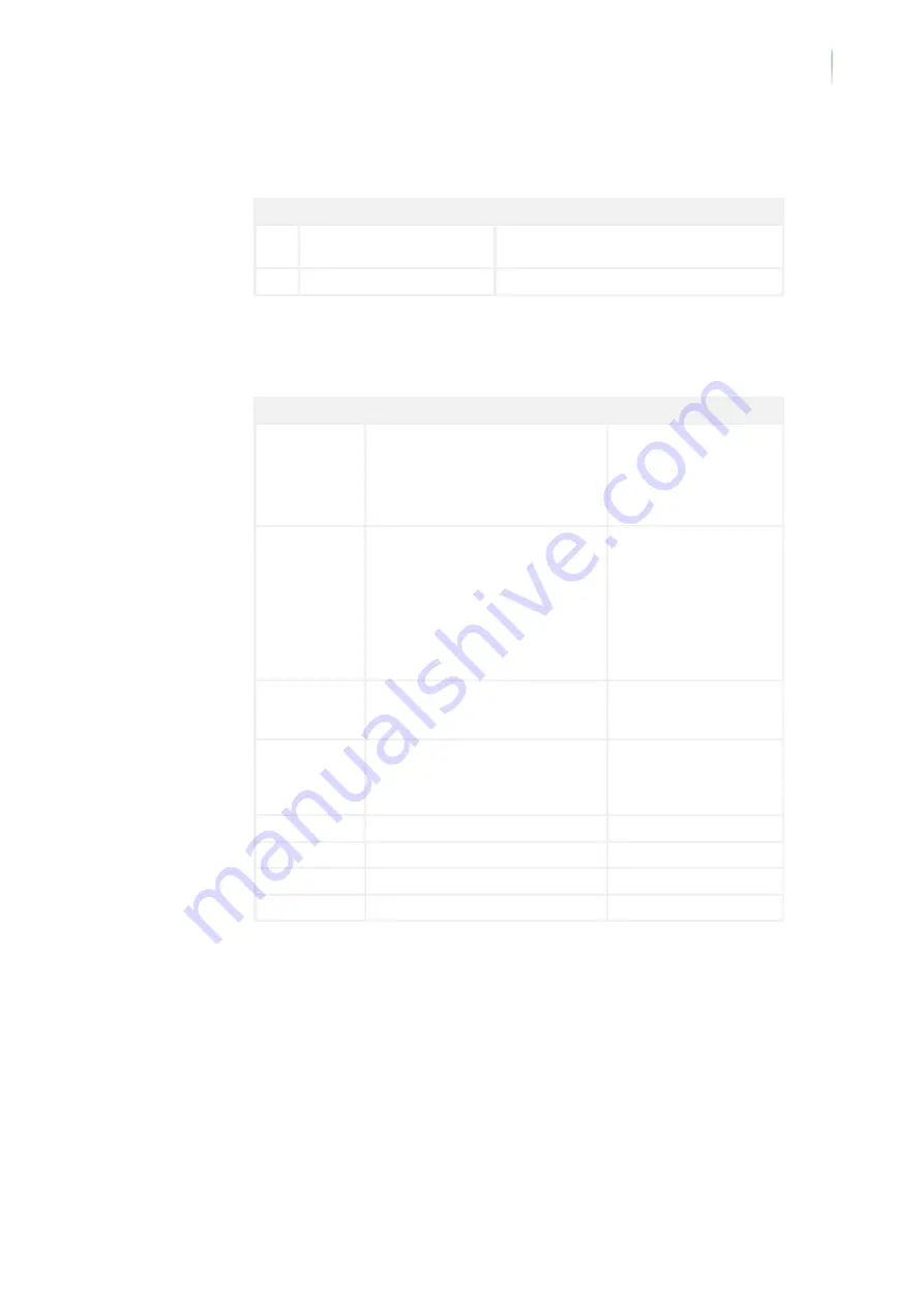 Funktel 5010990120 User Information Download Page 19