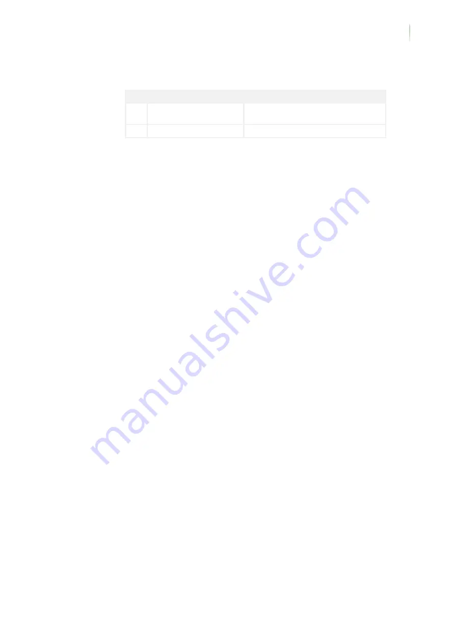 Funktel 5010990120 User Information Download Page 21