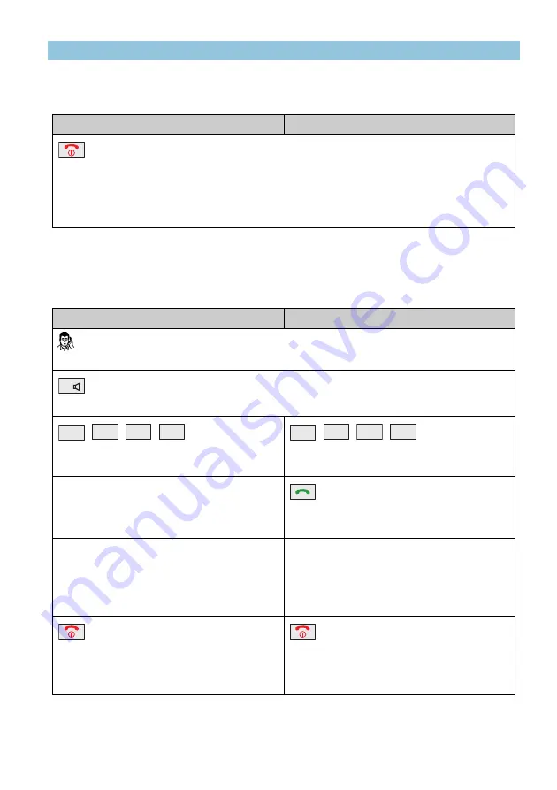 Funktel f.airnet D5 Series Operating Manual Download Page 55