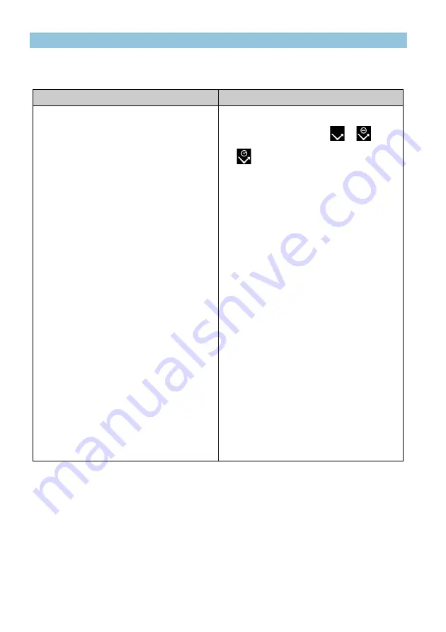 Funktel f.airnet D5 Series Operating Manual Download Page 62