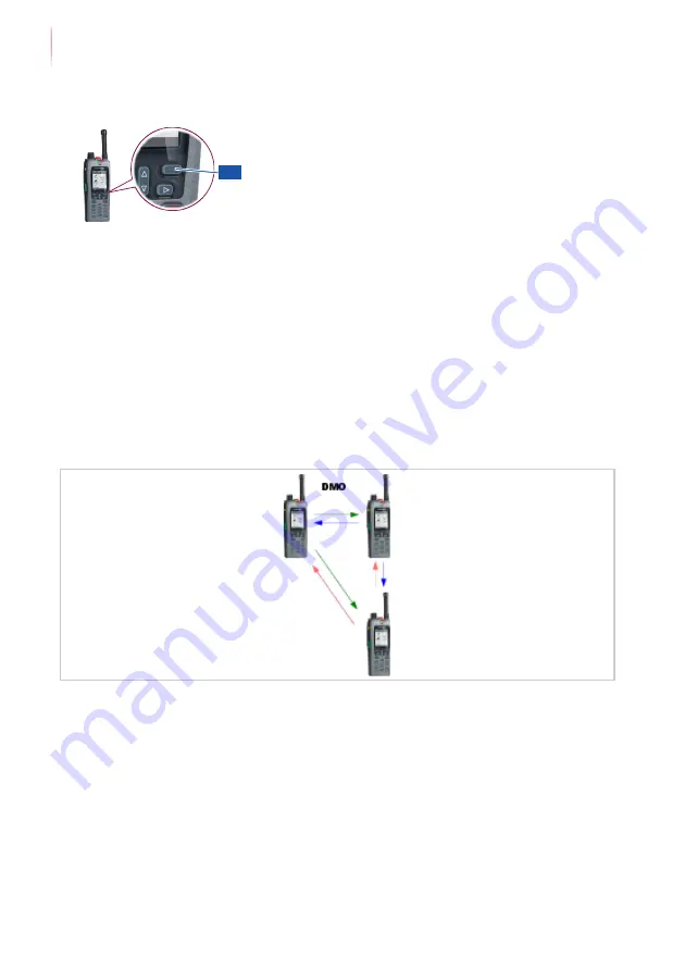 Funktel TETRA FT4 Operating Manual Download Page 58