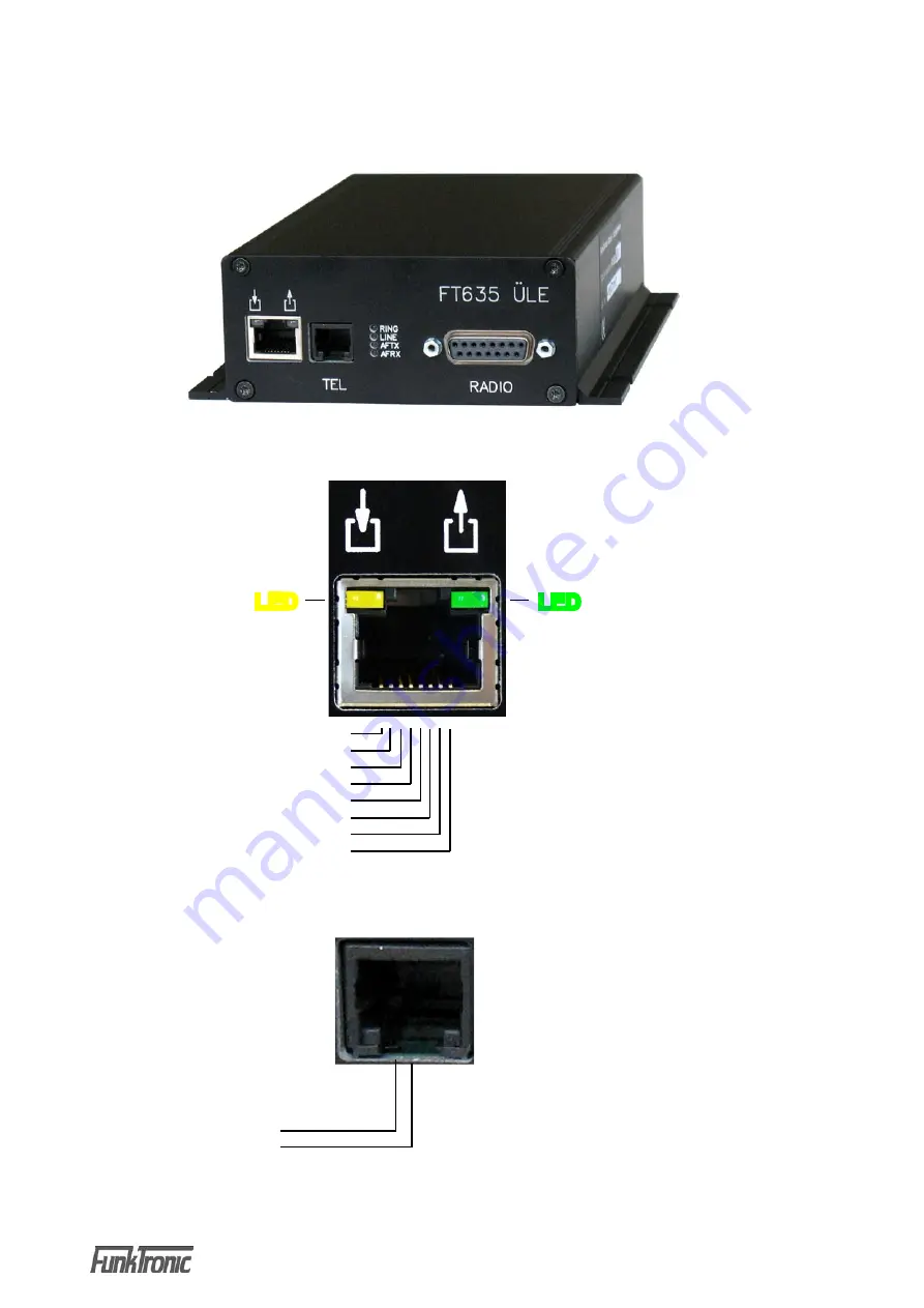 FunkTronic FT 635 UELE Manual Download Page 33