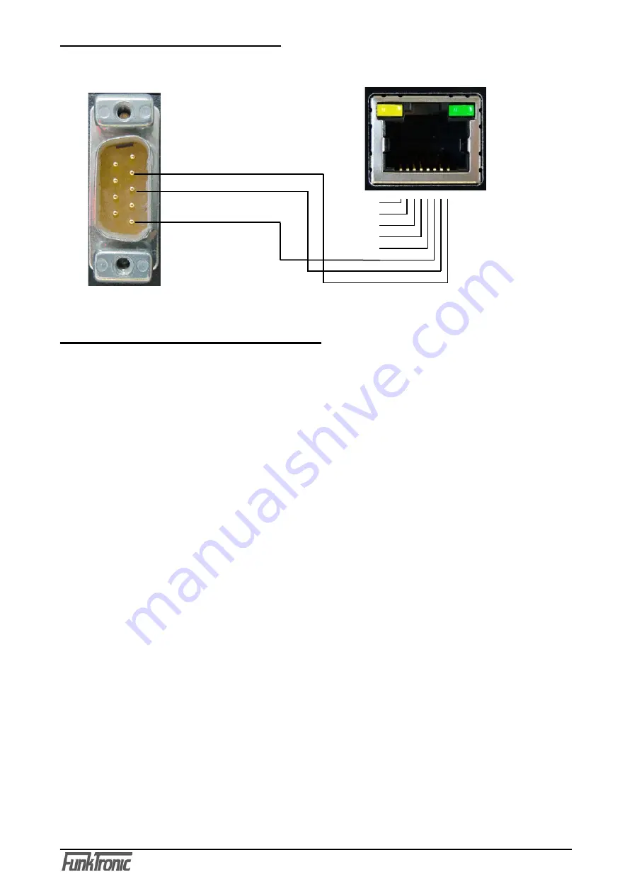 FunkTronic FT634a TRC Manual Download Page 11