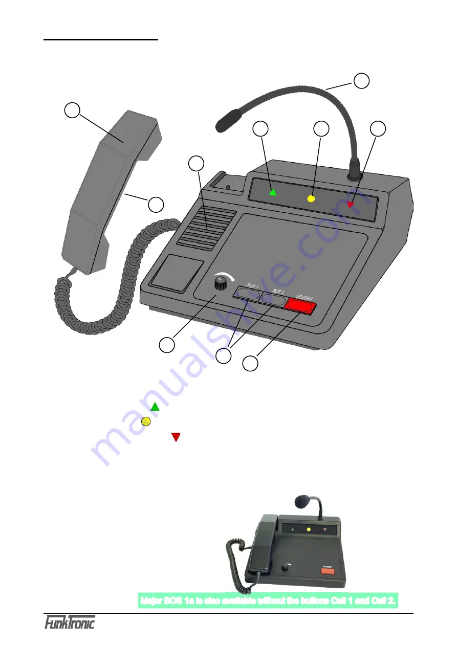 FunkTronic Major BOS 1a Manual Download Page 3