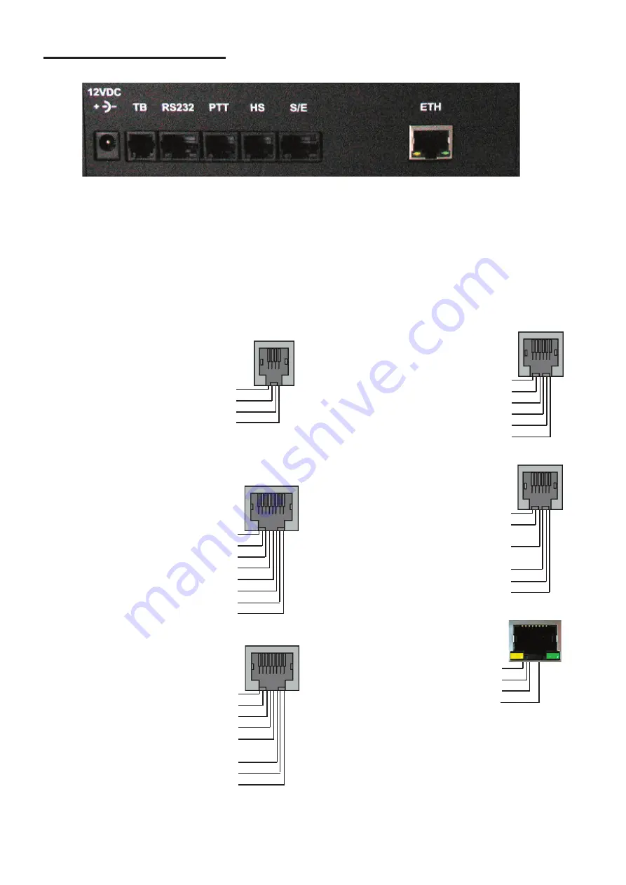 FunkTronic Major BOS 1V Скачать руководство пользователя страница 18