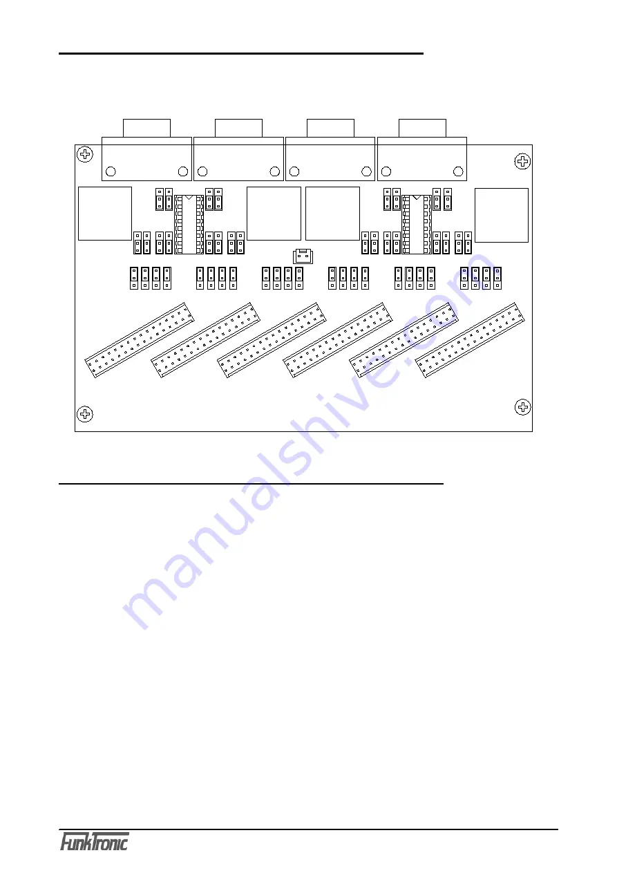 FunkTronic Major BOS 2a2 Manual Download Page 21