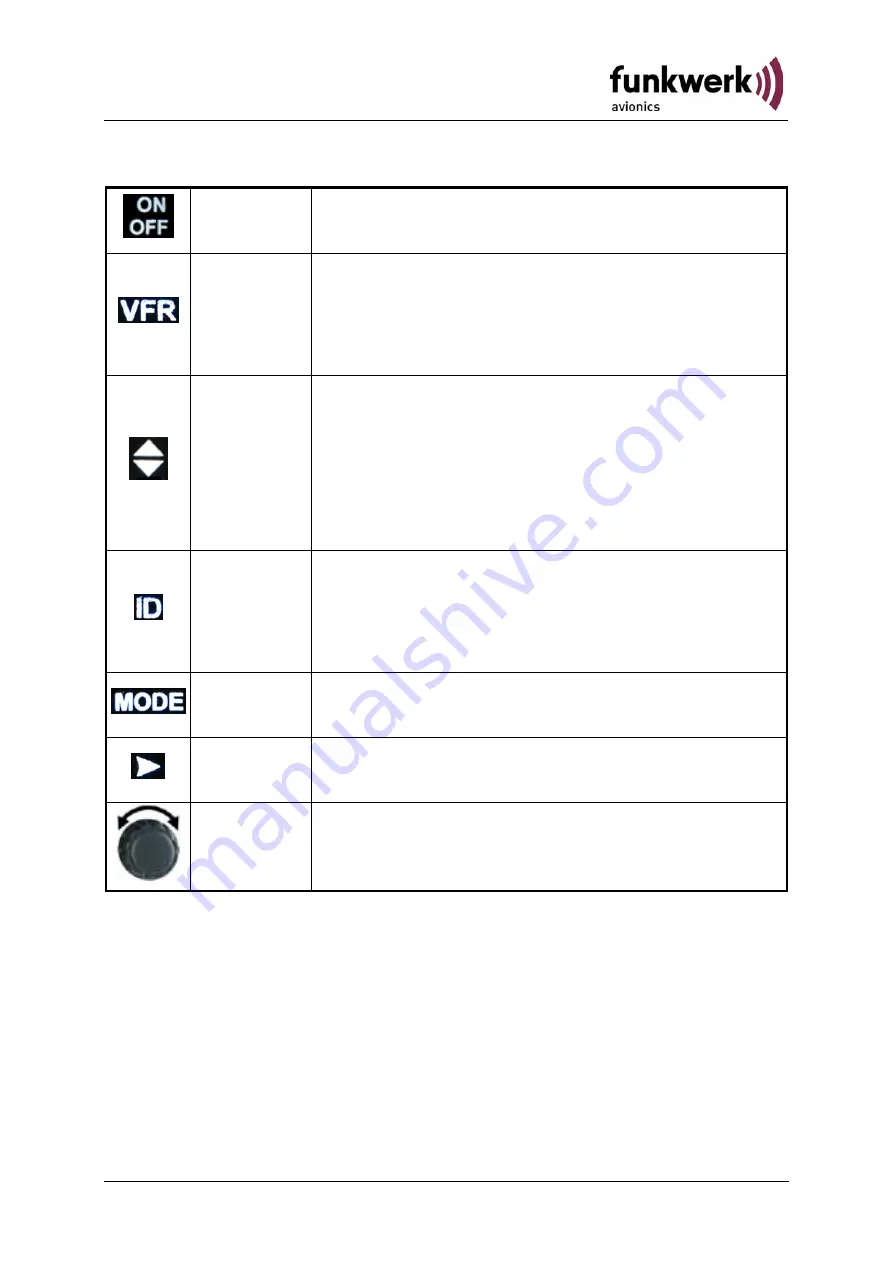 Funkwerk 800ATC-(200)-(200) Operation And Installation Download Page 9