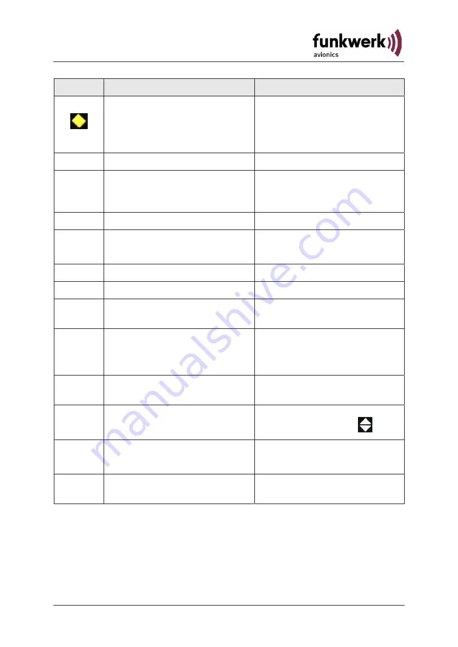 Funkwerk 800ATC-(200)-(200) Operation And Installation Download Page 11