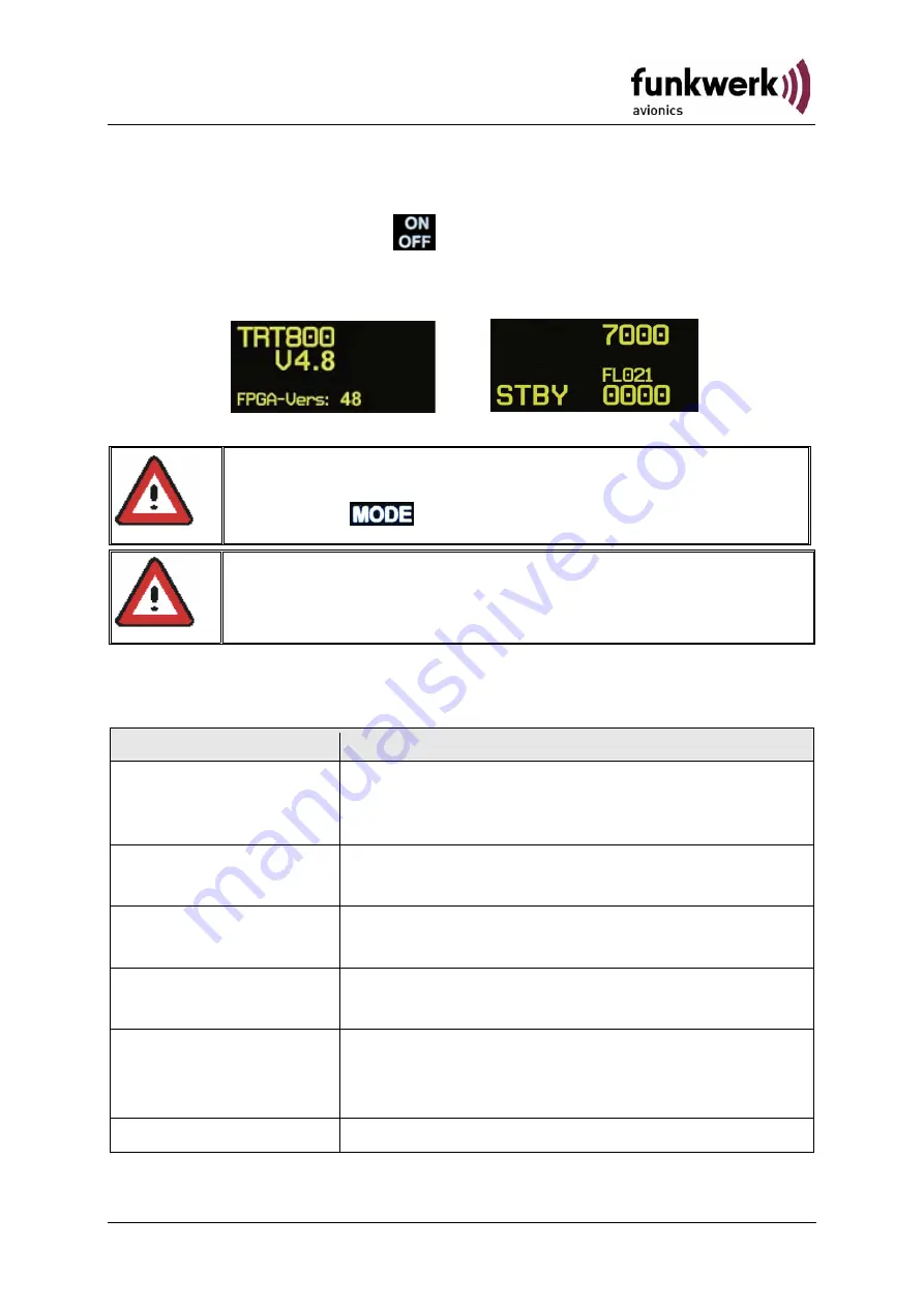 Funkwerk 800ATC-(200)-(200) Скачать руководство пользователя страница 23