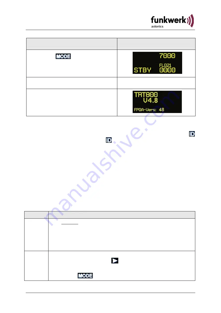 Funkwerk 800ATC-(200)-(200) Operation And Installation Download Page 32