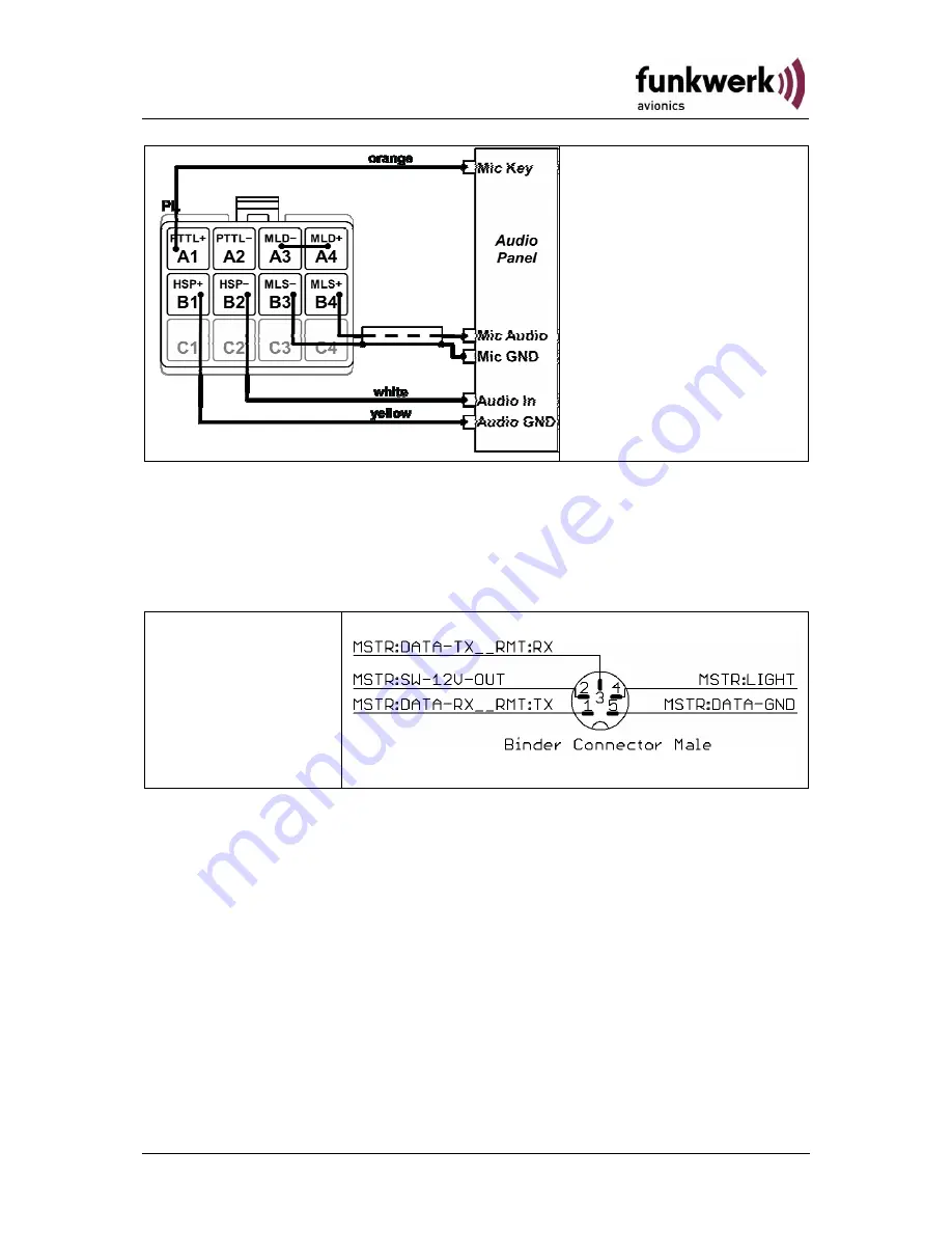 Funkwerk ATR833A Operation And Installation Download Page 39