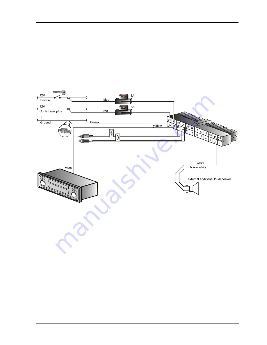 Funkwerk AUDIO 2010 Installation Instructions Manual Download Page 25