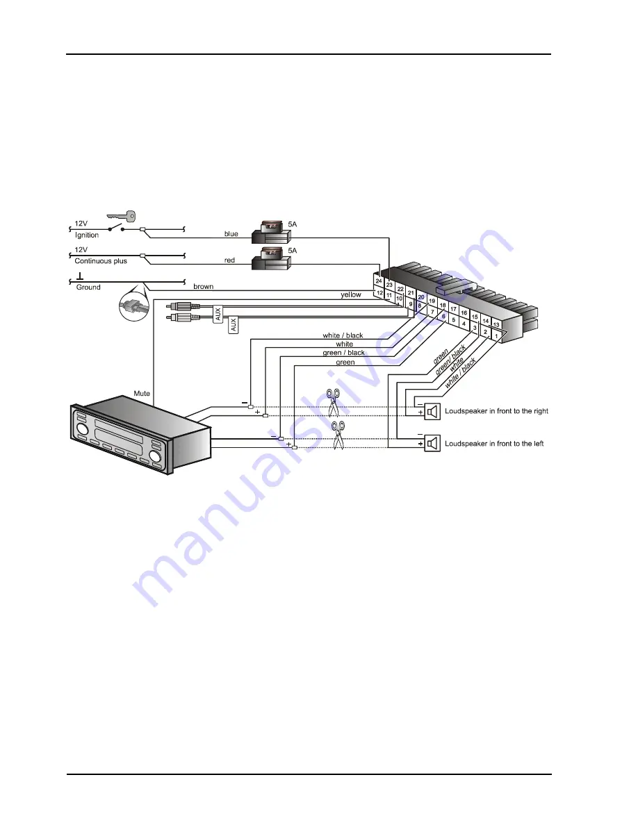 Funkwerk AUDIO 2010 Installation Instructions Manual Download Page 26