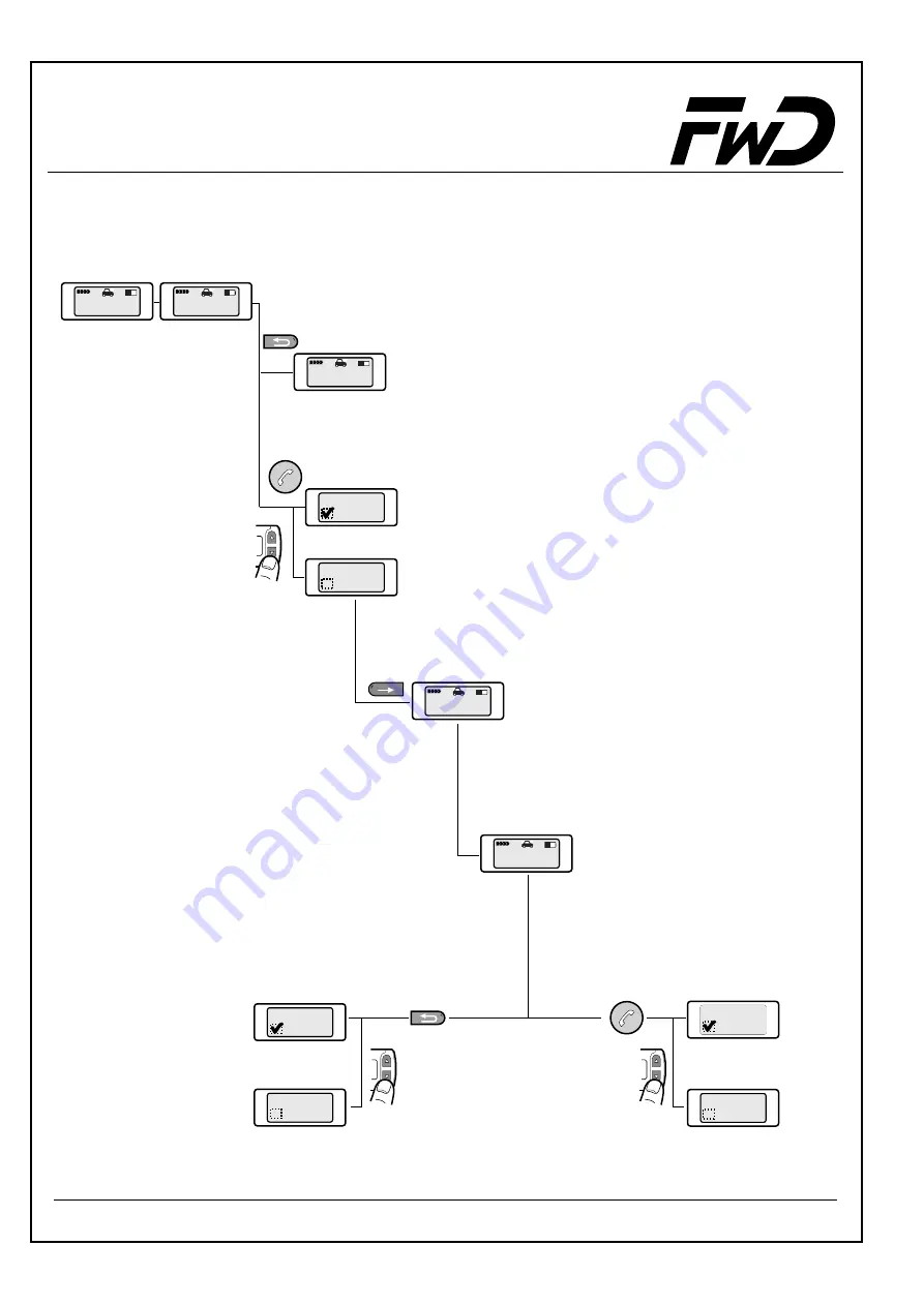 Funkwerk Audioblue Installation Instructions & Operating Manual Download Page 32