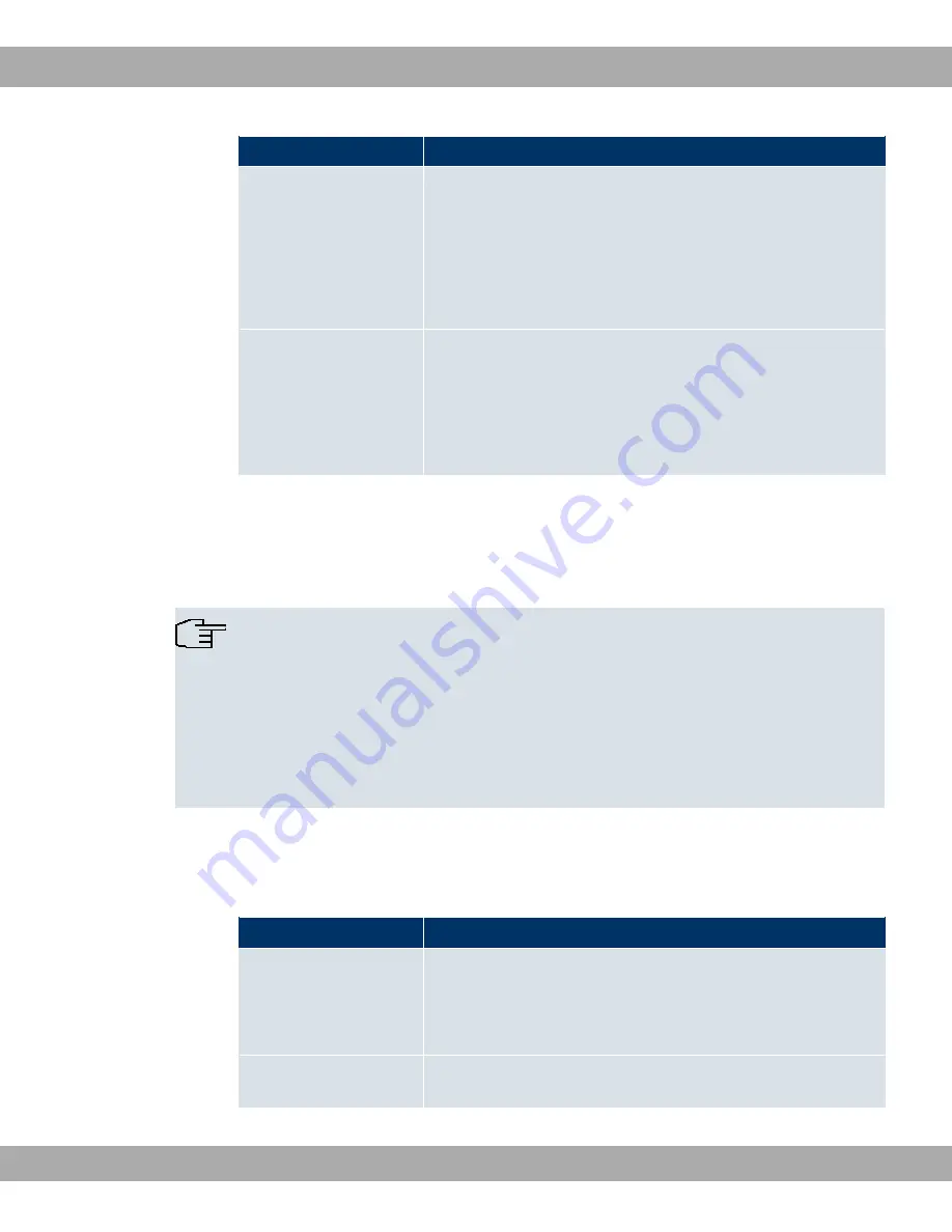 Funkwerk Bintec R1200wu Reference Download Page 116