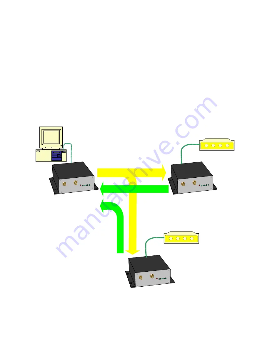 Funkwerk bintec WI-Client Manual Download Page 17