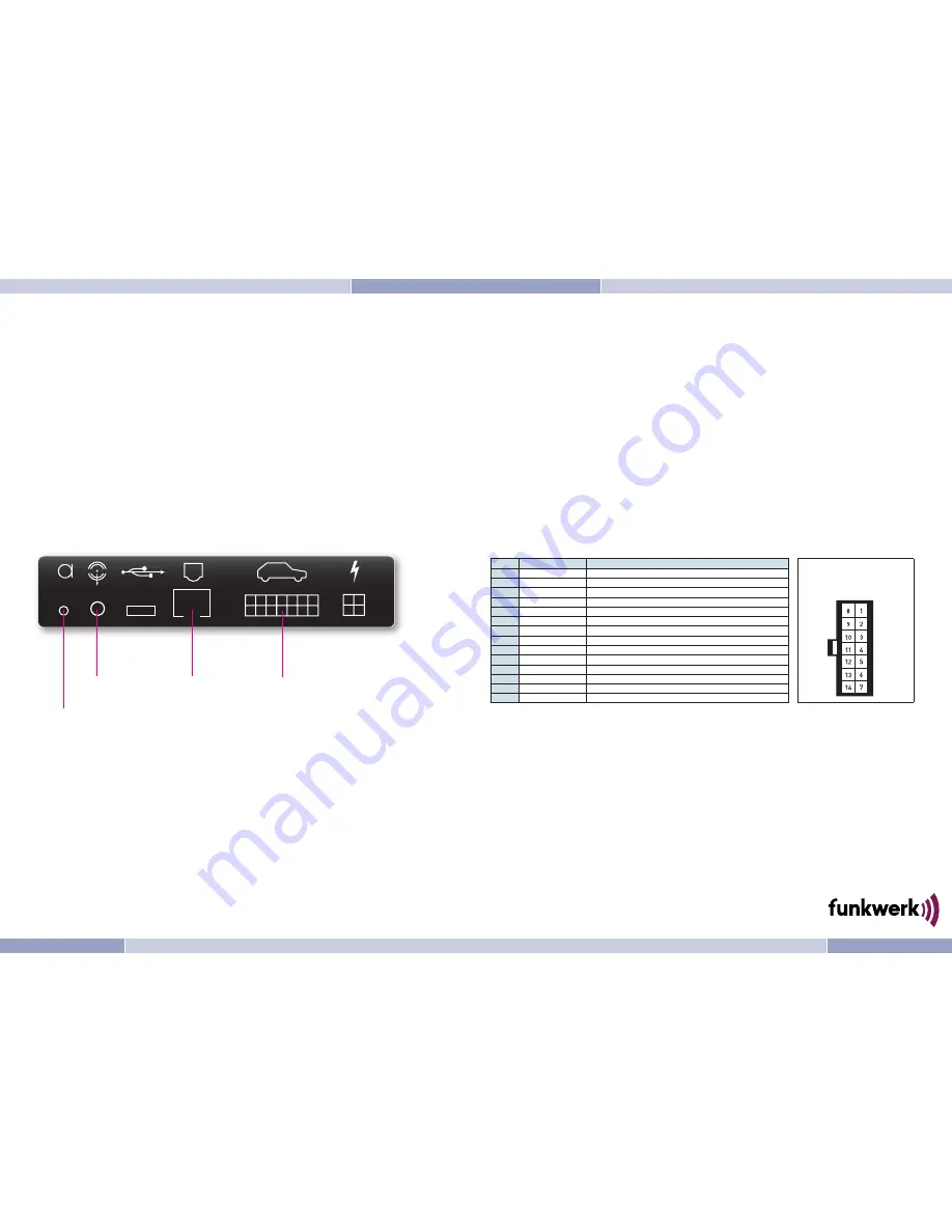 Funkwerk EGO TALK Quick Manual Download Page 2