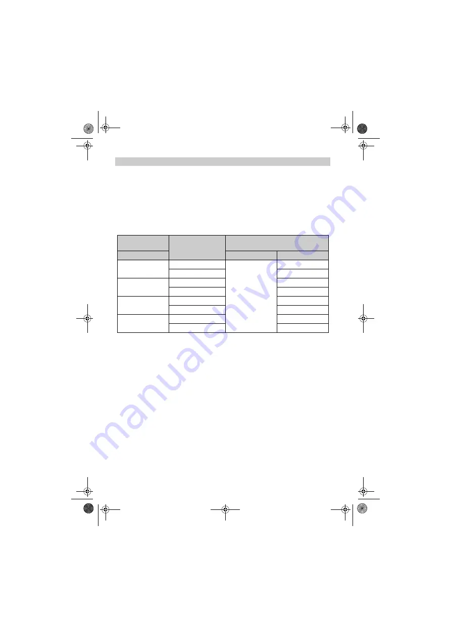 Funkwerk f.airnet  FC11 User Manual Download Page 48