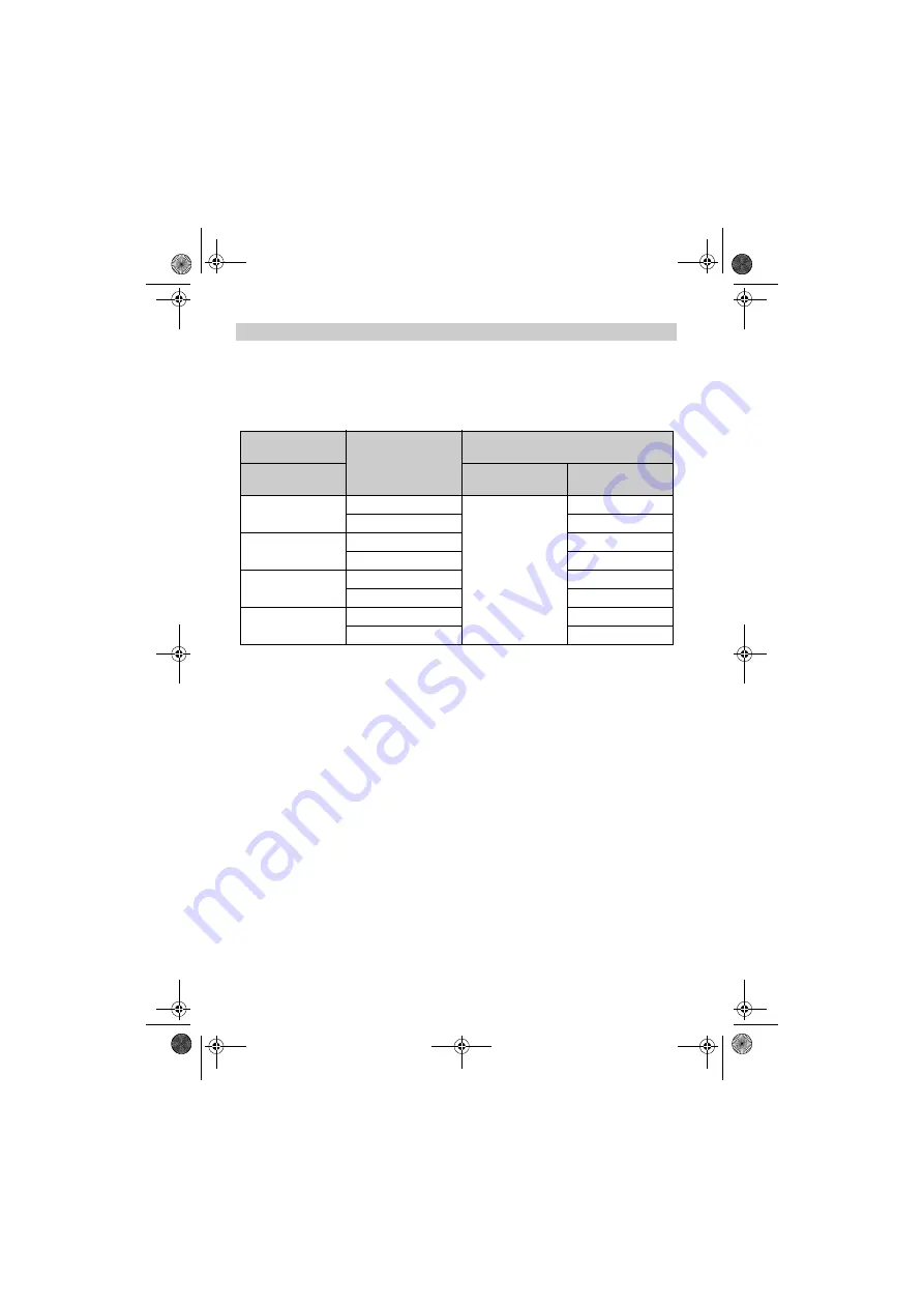 Funkwerk f.airnet  FC11 User Manual Download Page 152