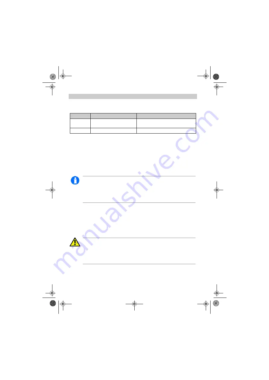 Funkwerk FC4 Ex Operating Manual Download Page 100