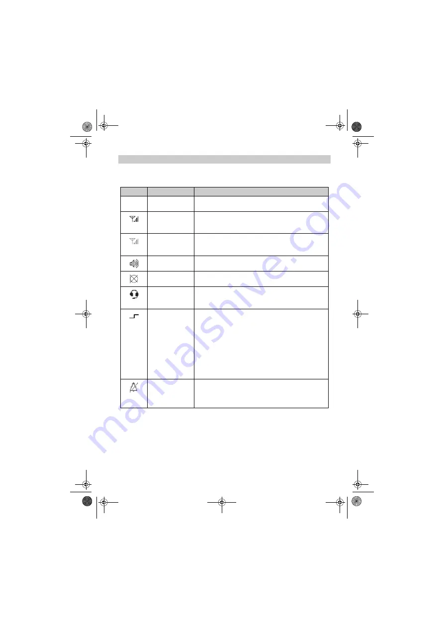 Funkwerk FC4 Ex Operating Manual Download Page 109